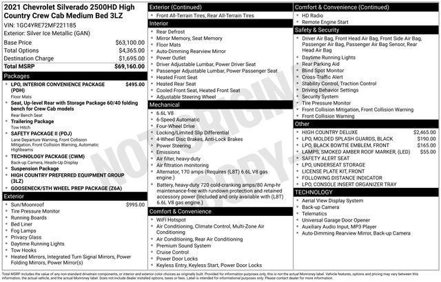 2021 Chevrolet Silverado 2500 HD High Country