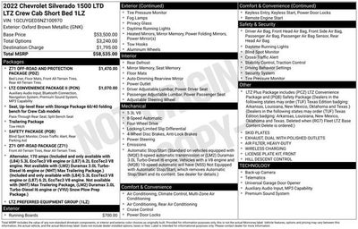2022 Chevrolet Silverado 1500 LTD LTZ