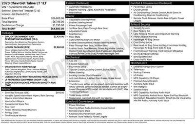 2020 Chevrolet Tahoe LT