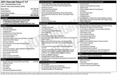 2021 Chevrolet Tahoe LT