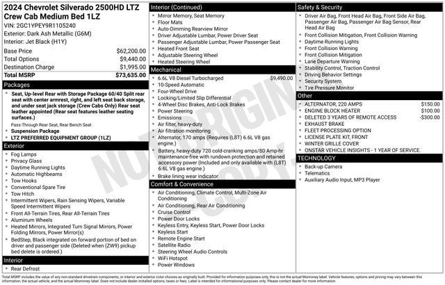 2024 Chevrolet Silverado 2500 HD LTZ