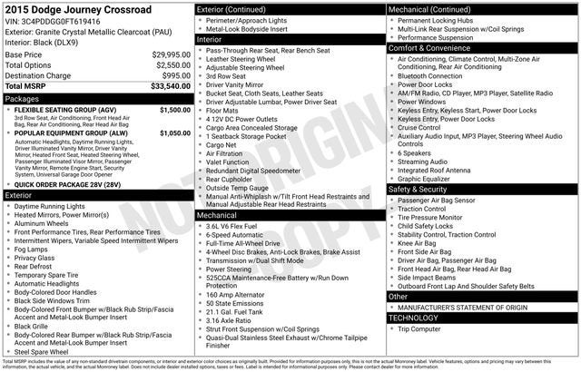 2015 Dodge Journey Crossroad