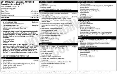 2018 Chevrolet Silverado 1500 LTZ