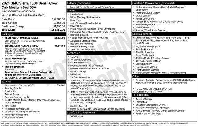 2021 GMC Sierra 1500 Denali