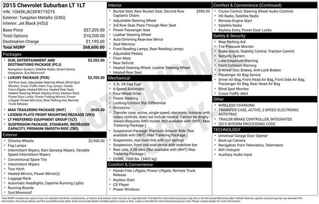 2015 Chevrolet Suburban LT