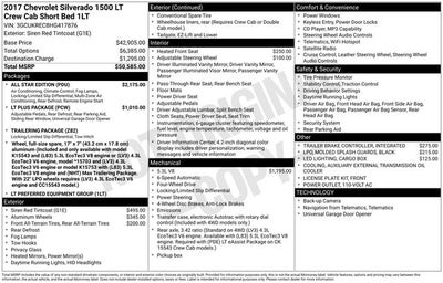 2017 Chevrolet Silverado 1500 LT LT1