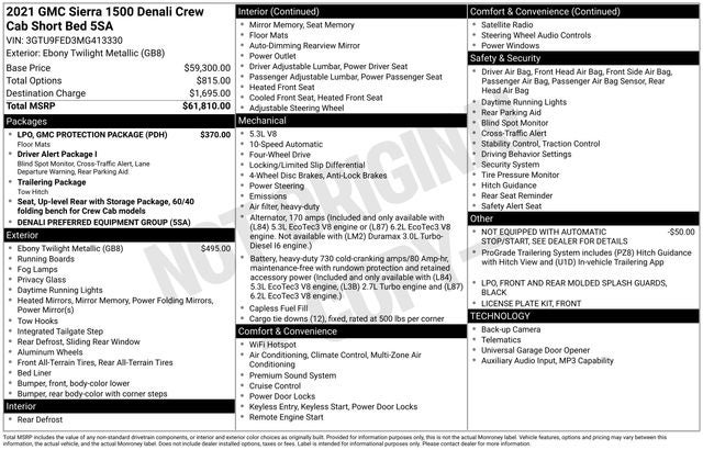 2021 GMC Sierra 1500 Denali