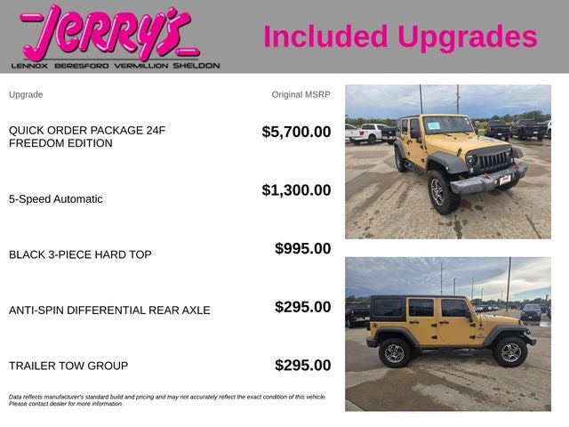 2014 Jeep Wrangler Unlimited Sport