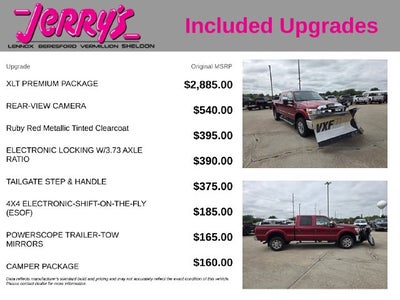 2015 Ford F-250SD XLT