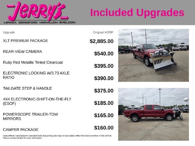 2015 Ford F-250SD XLT