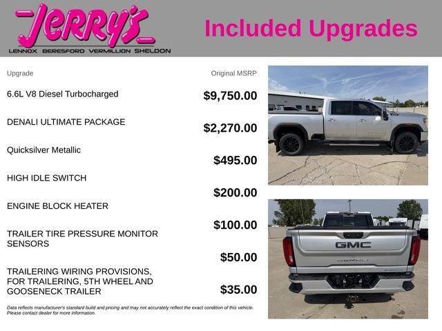 2021 GMC Sierra 2500HD Denali