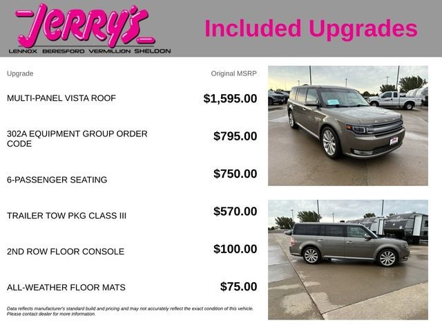 2013 Ford Flex Limited w/EcoBoost
