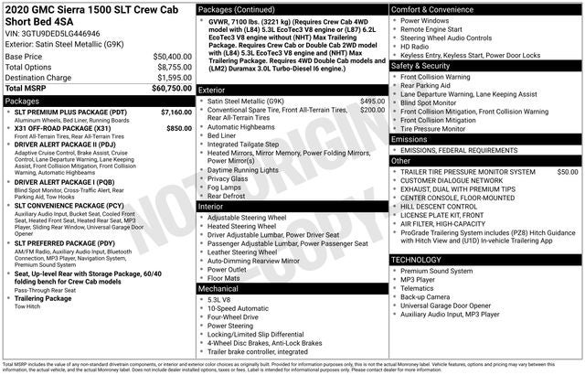 2020 GMC Sierra 1500 SLT Short Box