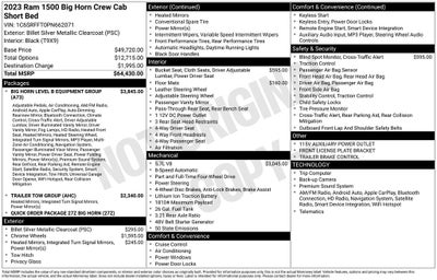 2023 RAM 1500 Big Horn/Lone Star