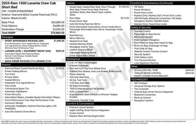 2025 RAM 1500 Laramie
