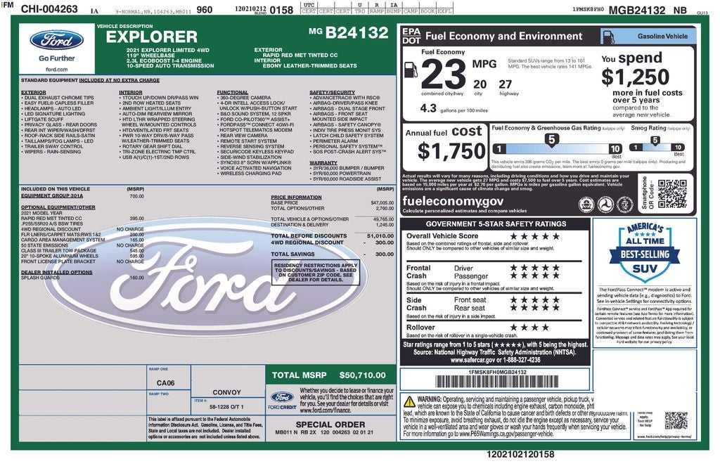 2021 Ford Explorer Limited